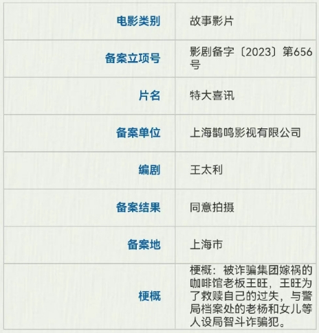 特大喜讯