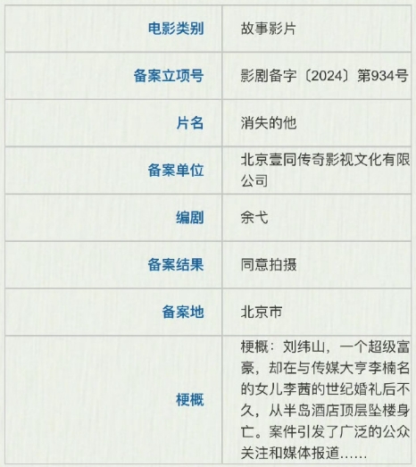 消失的他