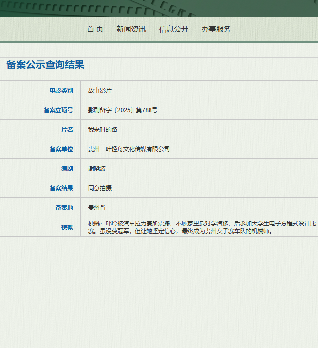 我来时的路