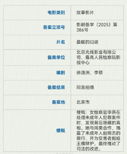 最暖的归途