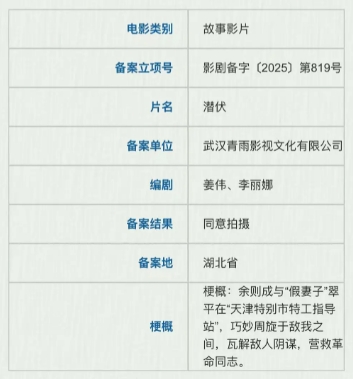 潜伏