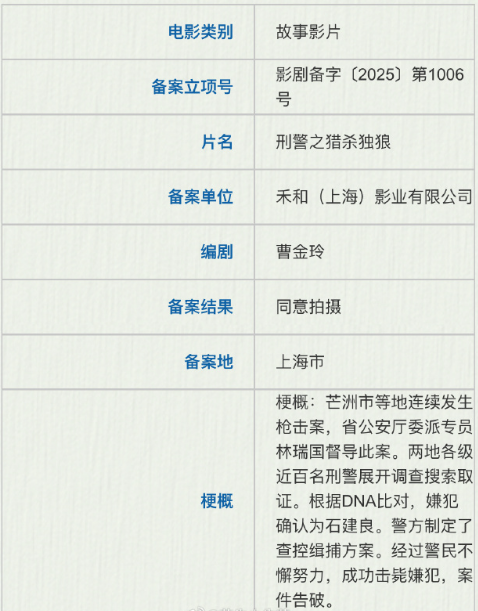 刑警之猎杀独狼