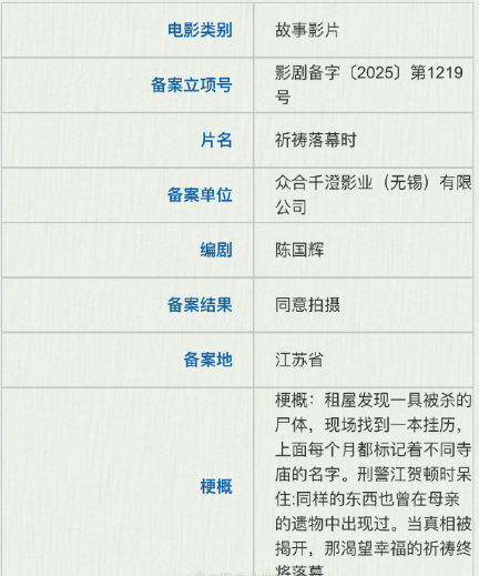 祈禱落幕時(shí)2025劇照
