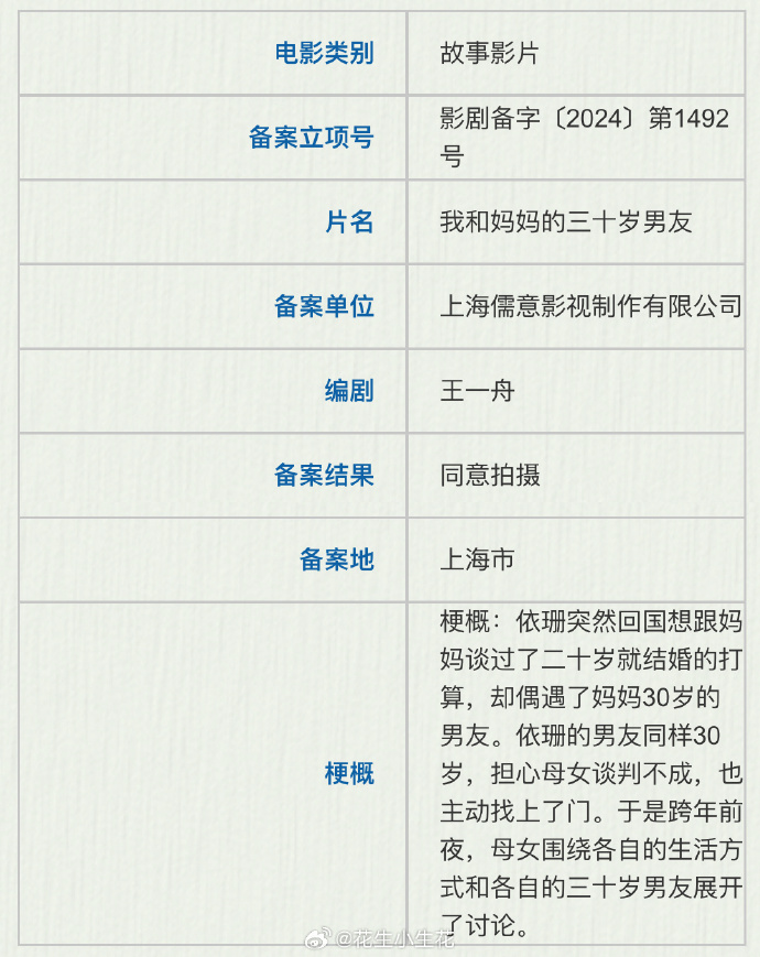 我和妈妈的三十岁男友