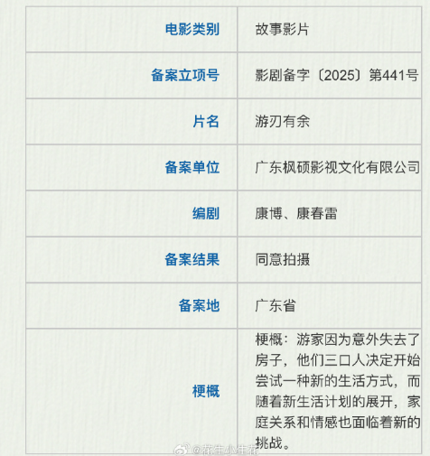 游刃有余