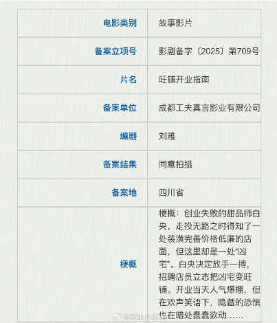 旺铺开业指南