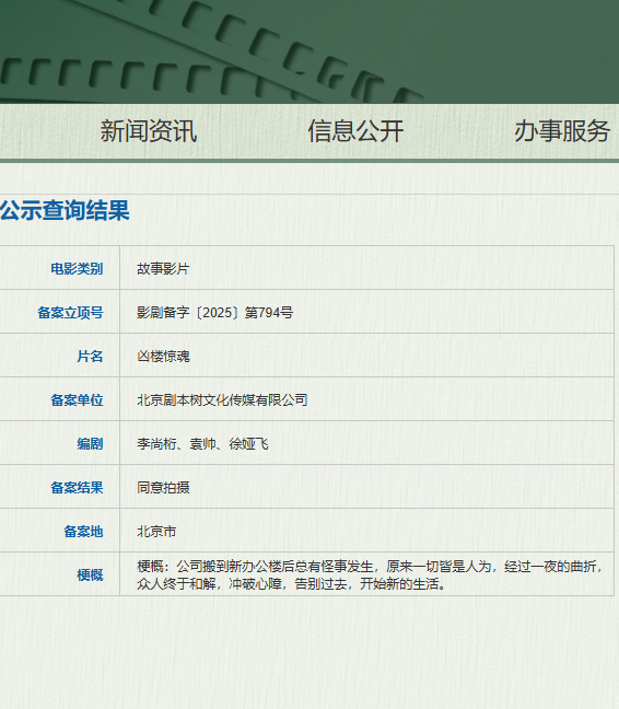 凶楼惊魂