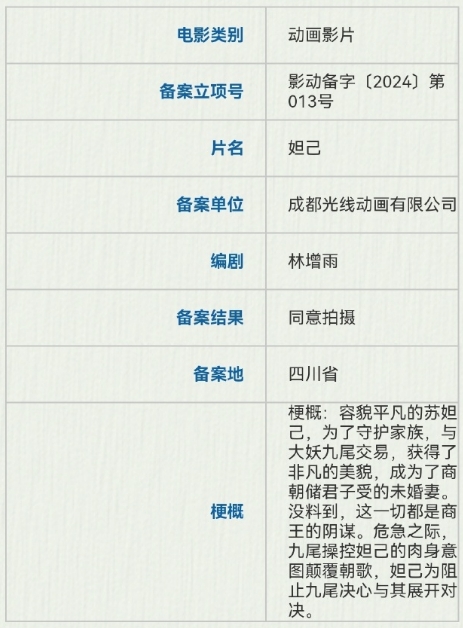 妲己