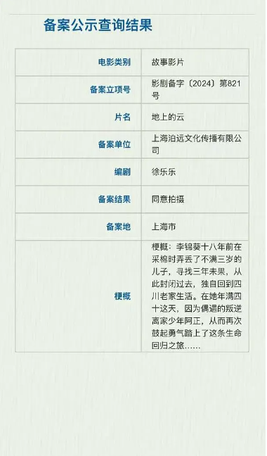 地上的云