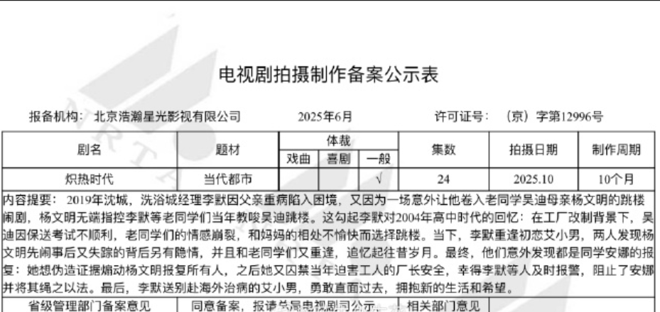 炽热时代