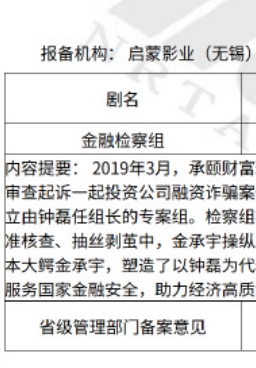 金融检察组