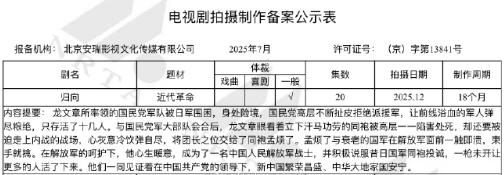 归向