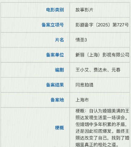 情圣3