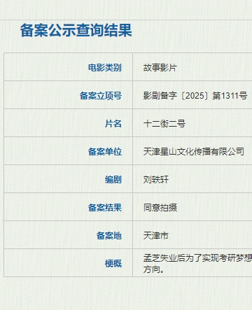 十二街二号