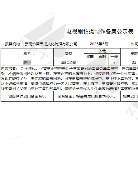 赤心