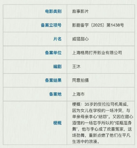 威猛甜心