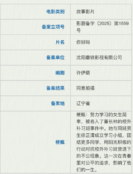 你好吗