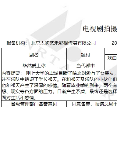 毕然爱上你