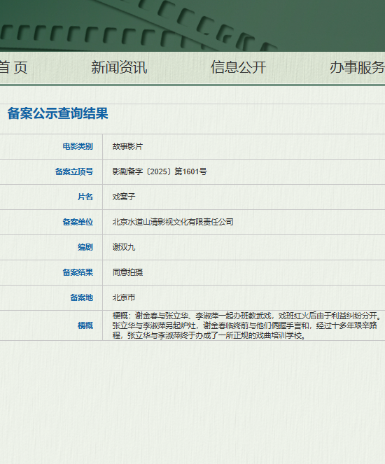 戏窝子
