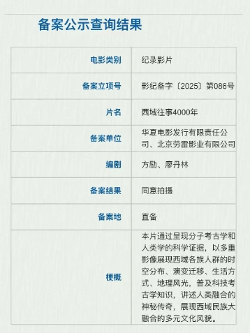 西域往事四千年